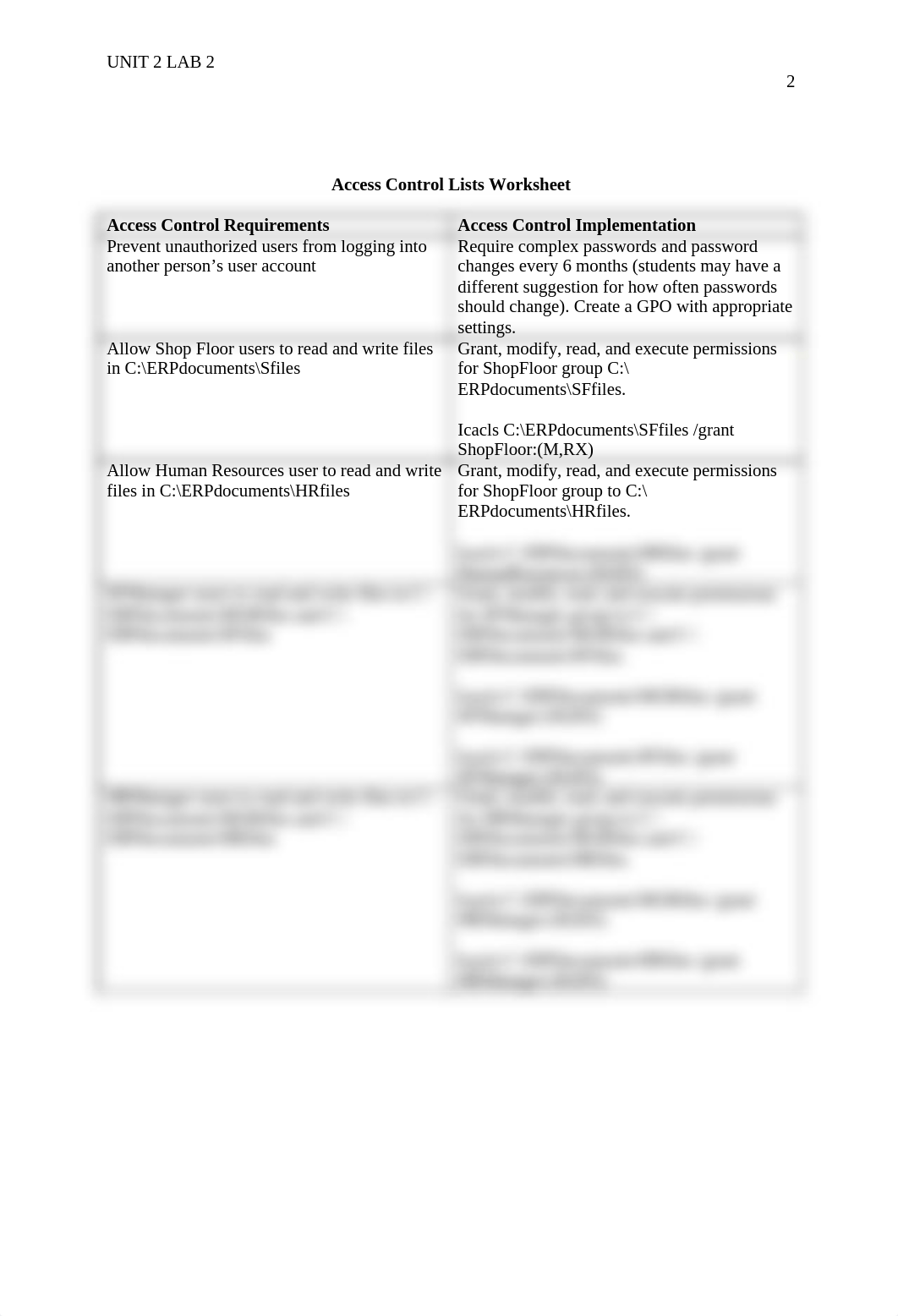 Unit 2 Lab 2 - Implement Access Control Lists and Read Write Access to Files Learning Objectives and_dh8qbiuji7o_page2