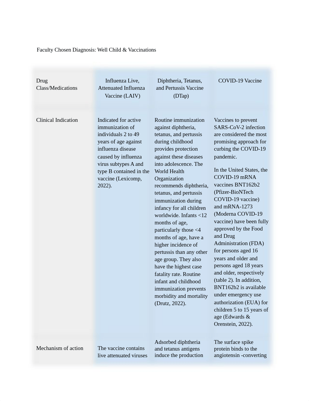 Pharmacology Script- Well Child & Vaccinations.doc_dh8rntmgwtc_page2