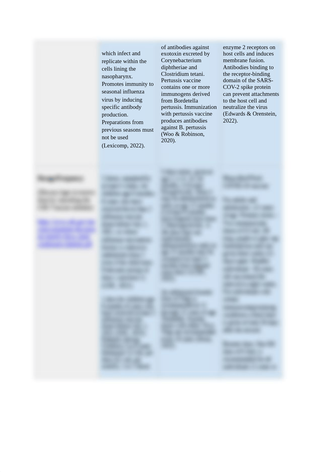 Pharmacology Script- Well Child & Vaccinations.doc_dh8rntmgwtc_page3