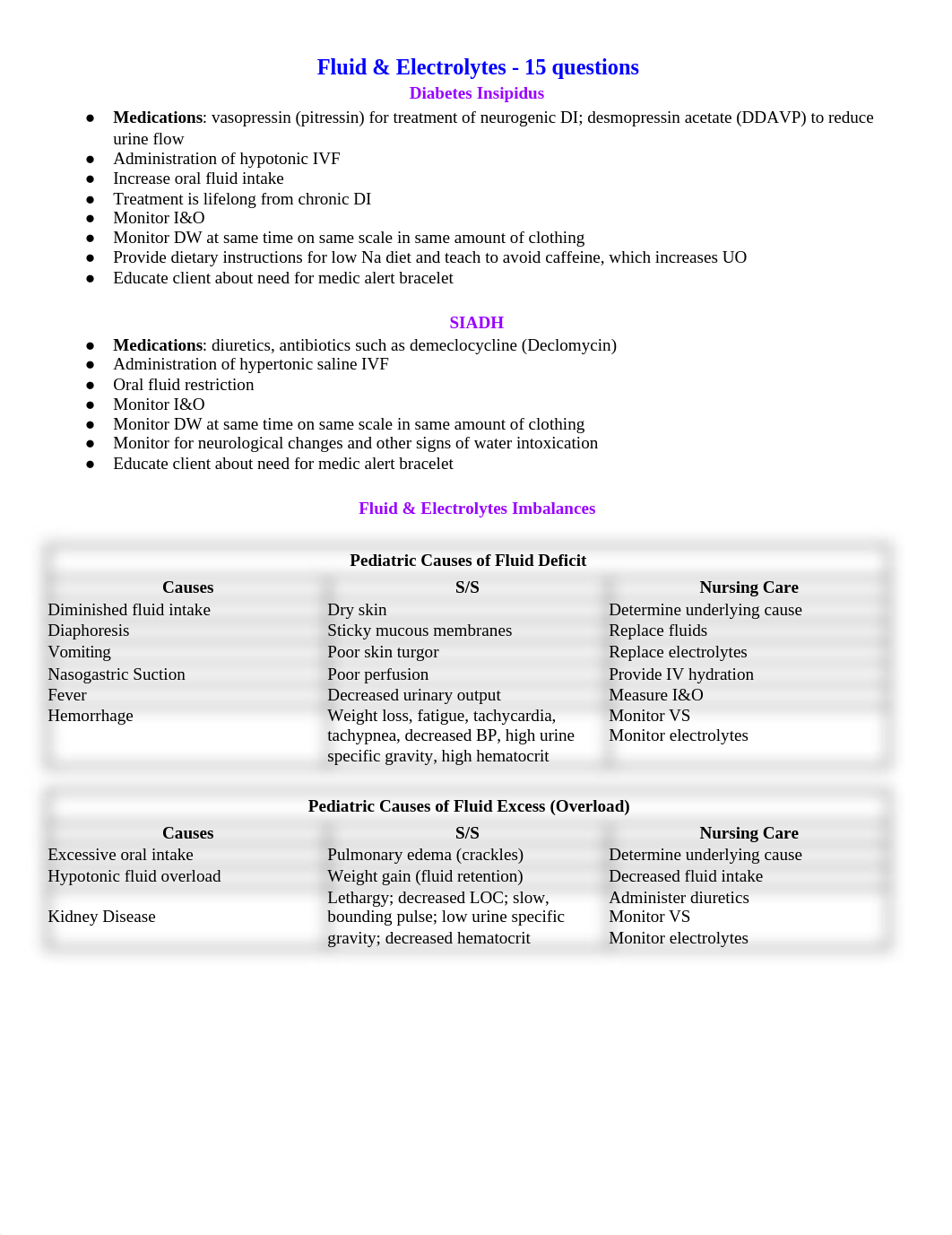 HCD 2 - Module A Blueprint.docx_dh8t3f0ofh2_page1