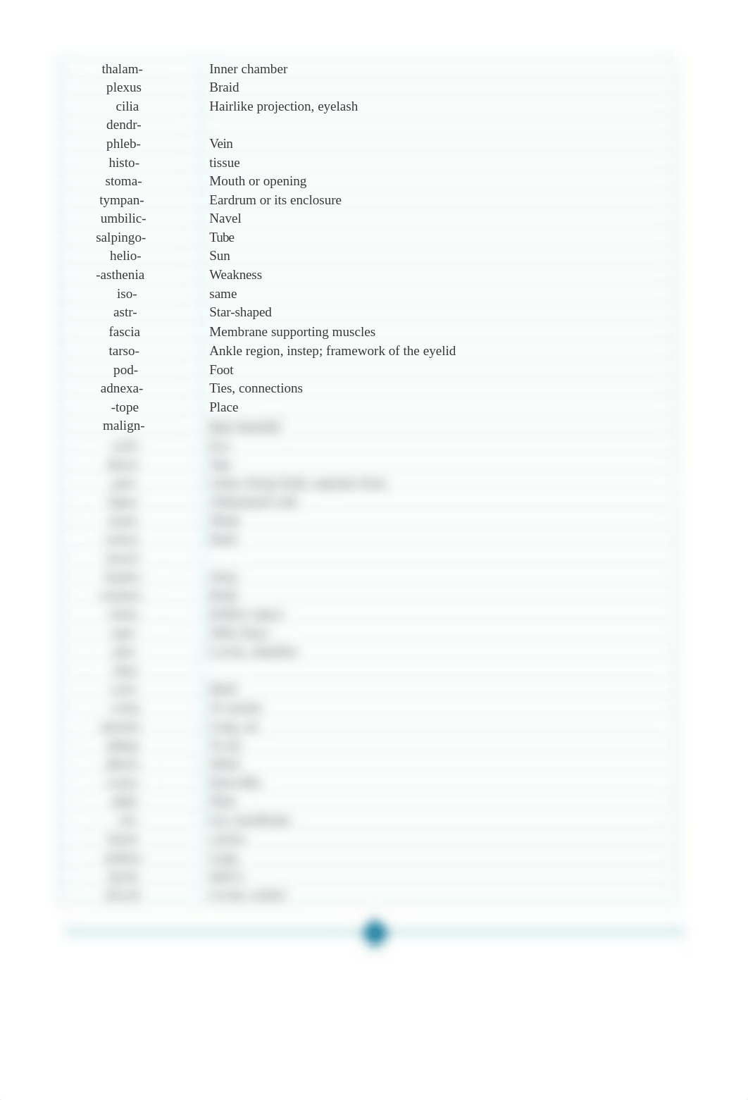 MED101_Wk2_Assignment_Spurlock_Tiffany.docx_dh8uehxypk2_page2