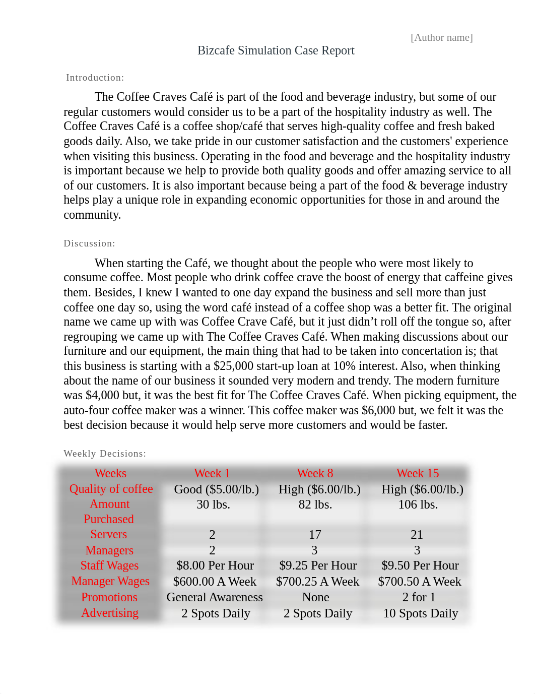 Bizcafe Simulation Case Report.docx_dh8wvdpvknv_page1