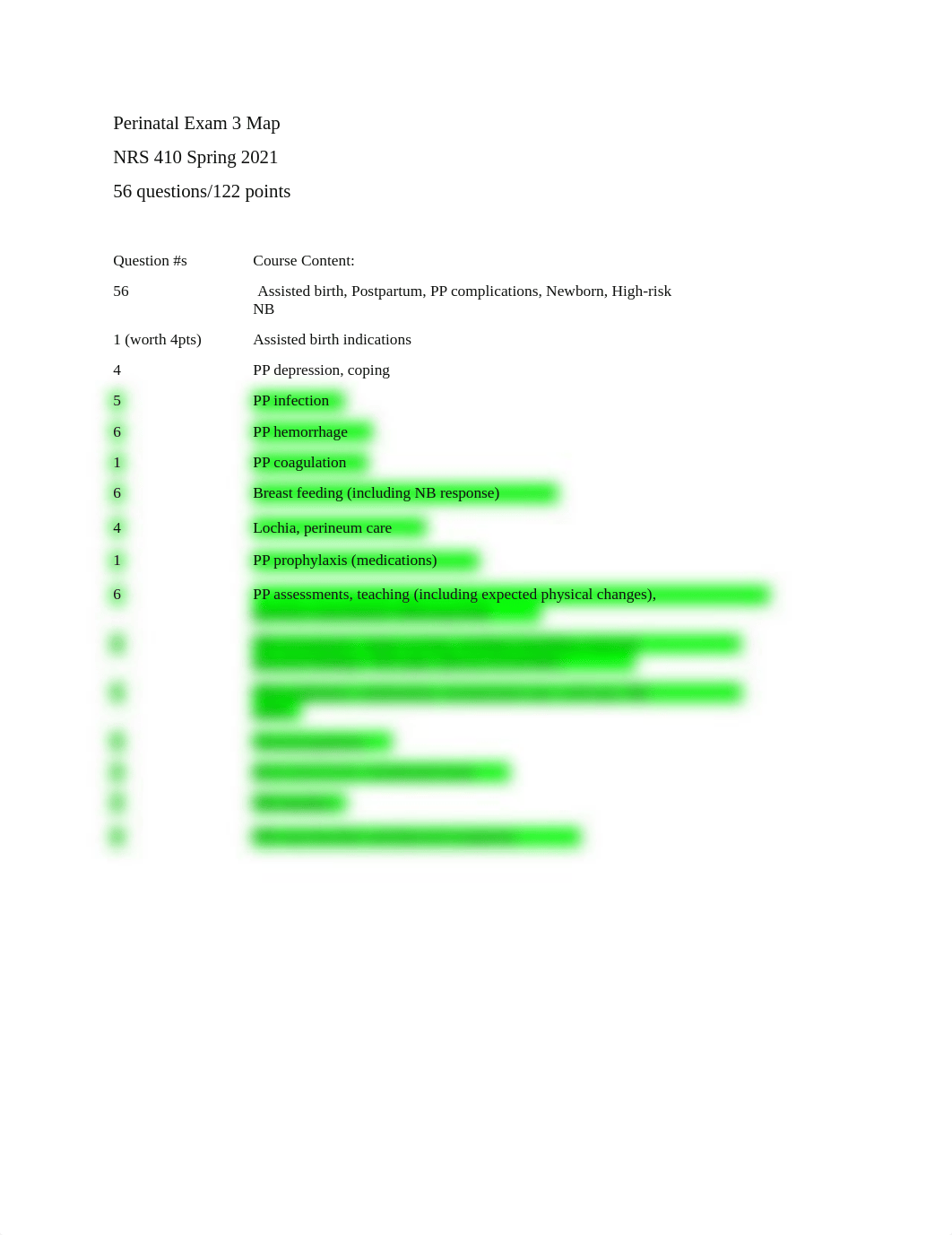 OB Exam 3 MAP.docx_dh8y7rlag0m_page1