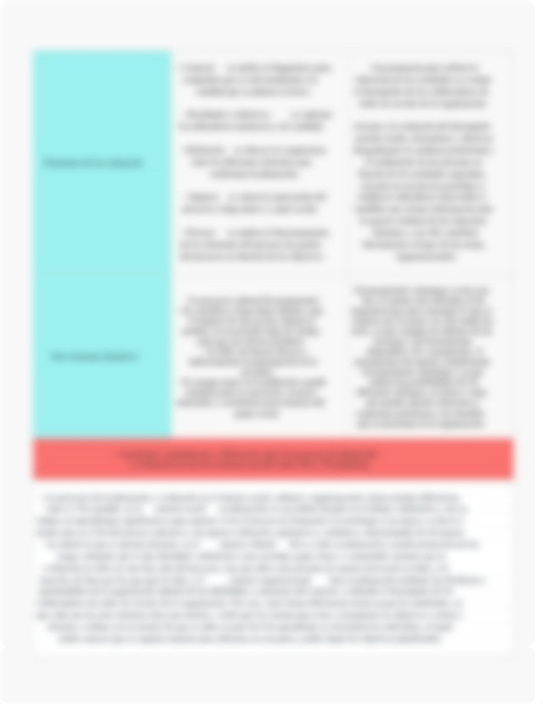 R5.Integra los aprendizajes construidos en una matriz de analisis en la que se refleje la distincion_dh8yopsz29b_page3