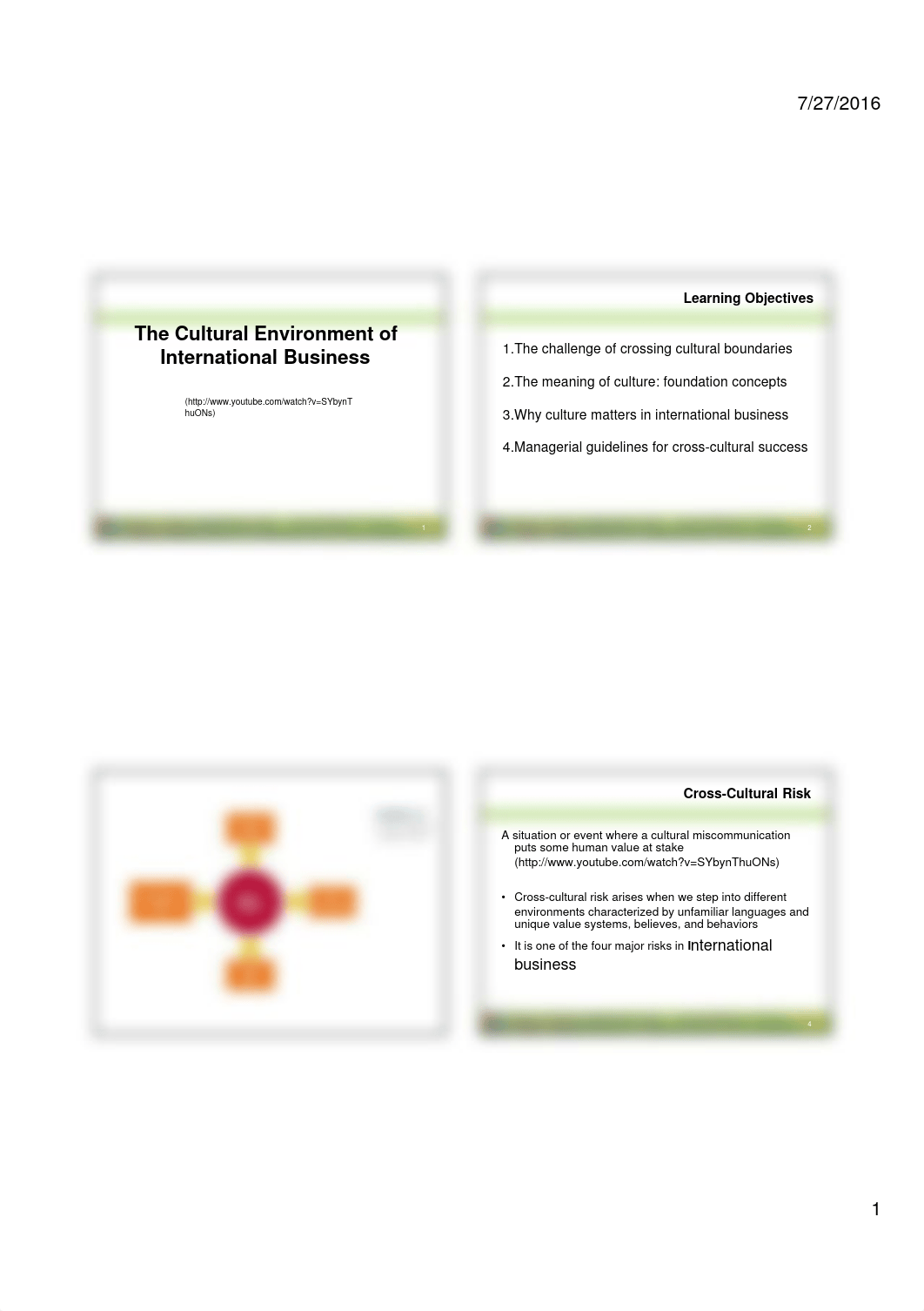 5 The Cultural, Political, & Legal Risks in International Business_dh93bs3ipyl_page1