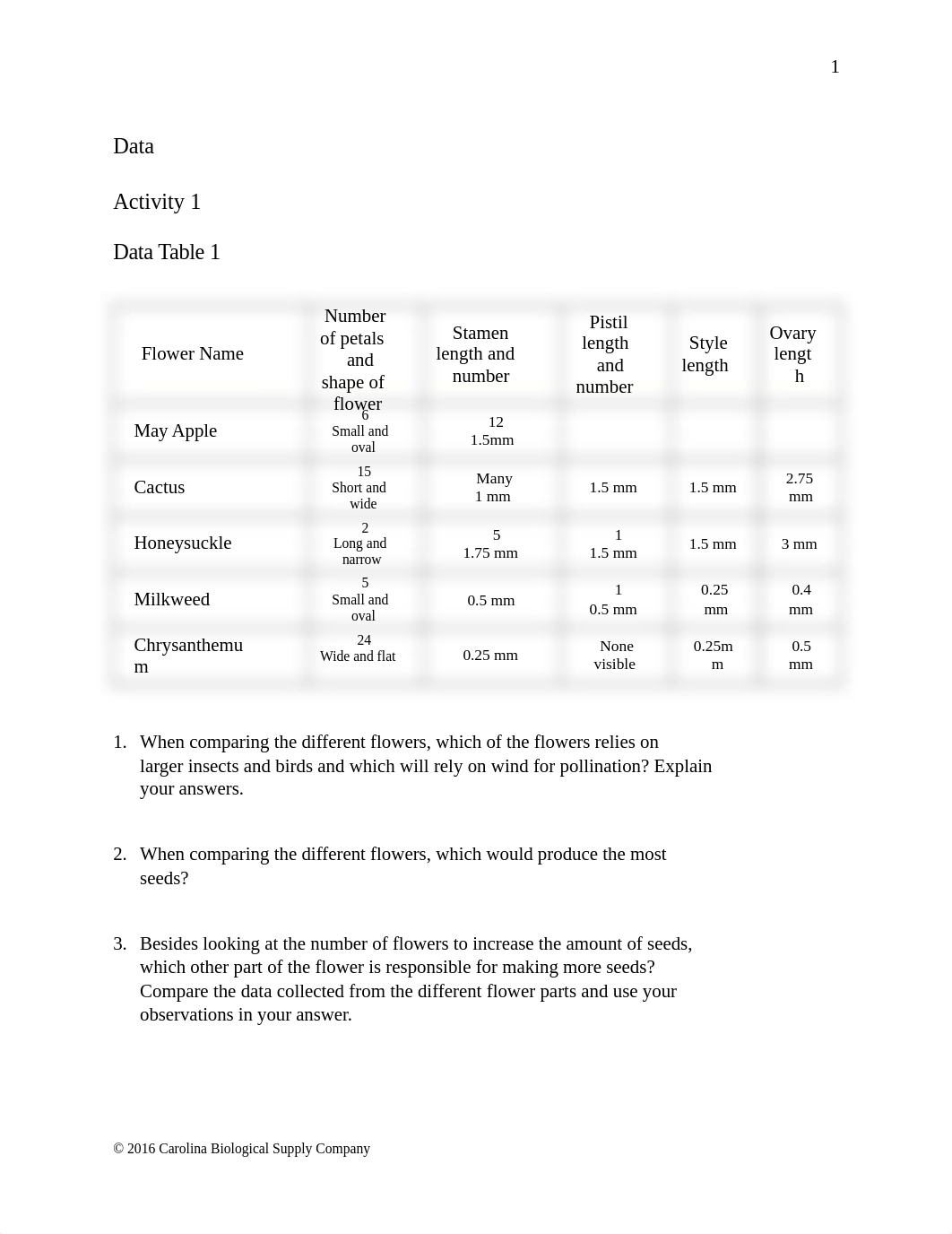 Week 7 lab worksheet (1).docx_dh93r3wbdi5_page2