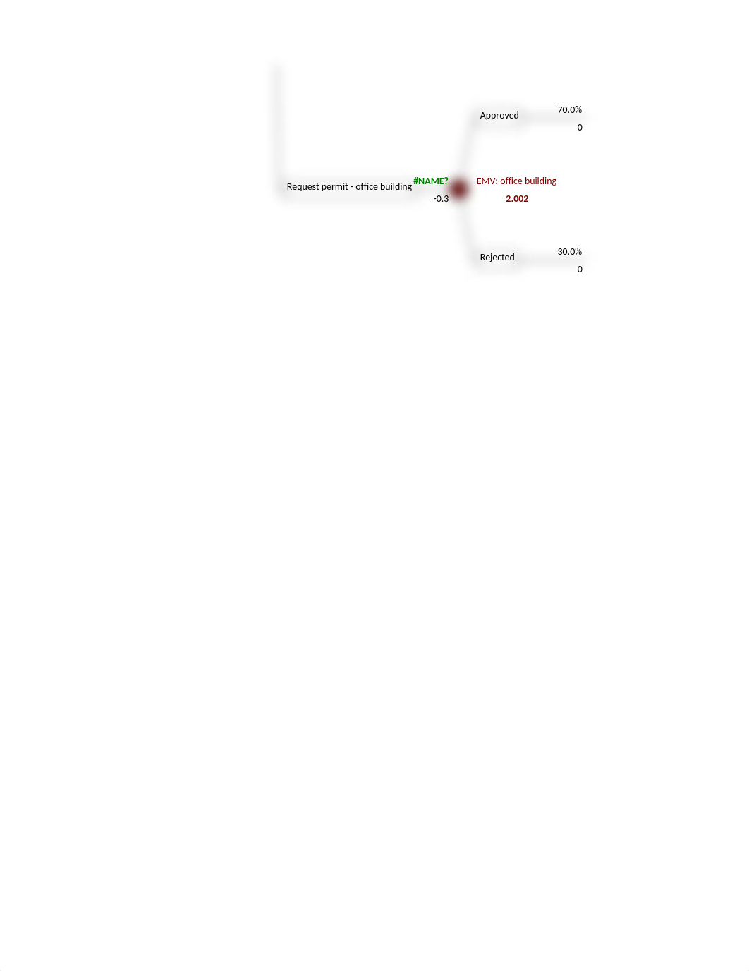 630_case_study4_PoojaMahajan.xlsx_dh98k82hqys_page2