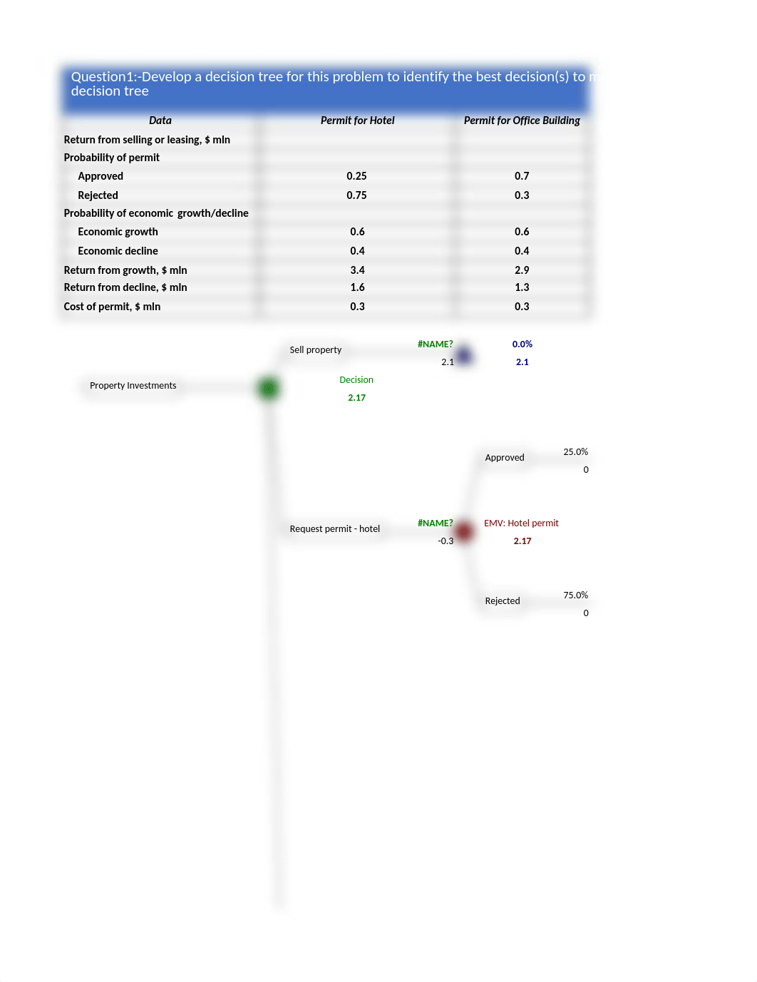 630_case_study4_PoojaMahajan.xlsx_dh98k82hqys_page1