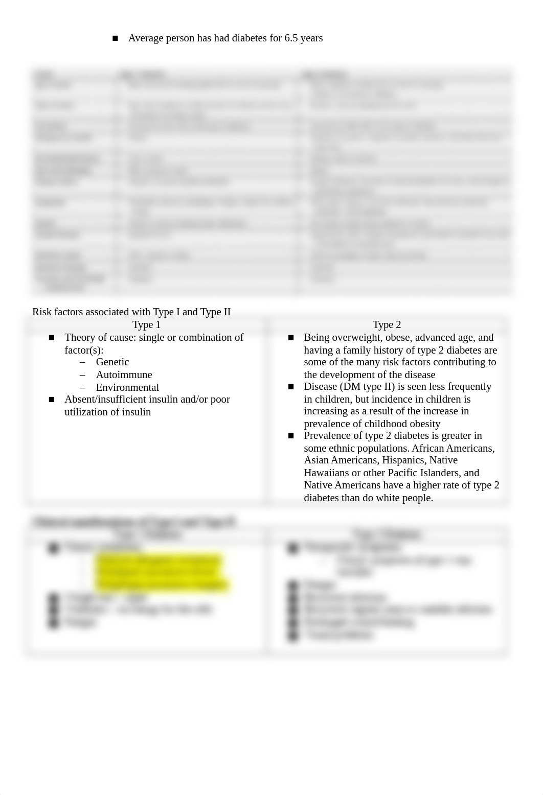 Med Surg Exam 1 Blueprint.docx_dh99cnt0vx8_page2