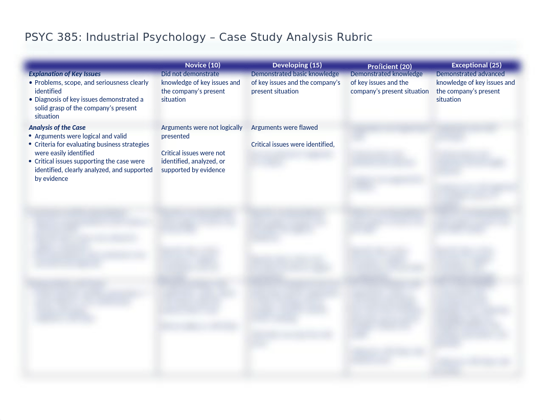 Case Study Analysis Rubric_Fall 2019.doc_dh9dyle1fch_page1