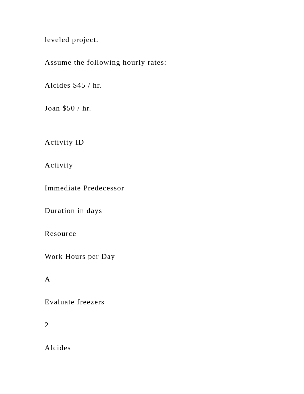 This assignment consists of 2 parts questions about budget esti.docx_dh9gklxsygr_page3