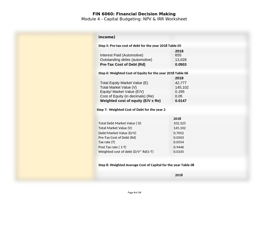 Adebanjo Adetosoye Moses_FIN_6060_Module_4_Worksheet.docx_dh9klg1cu7i_page4