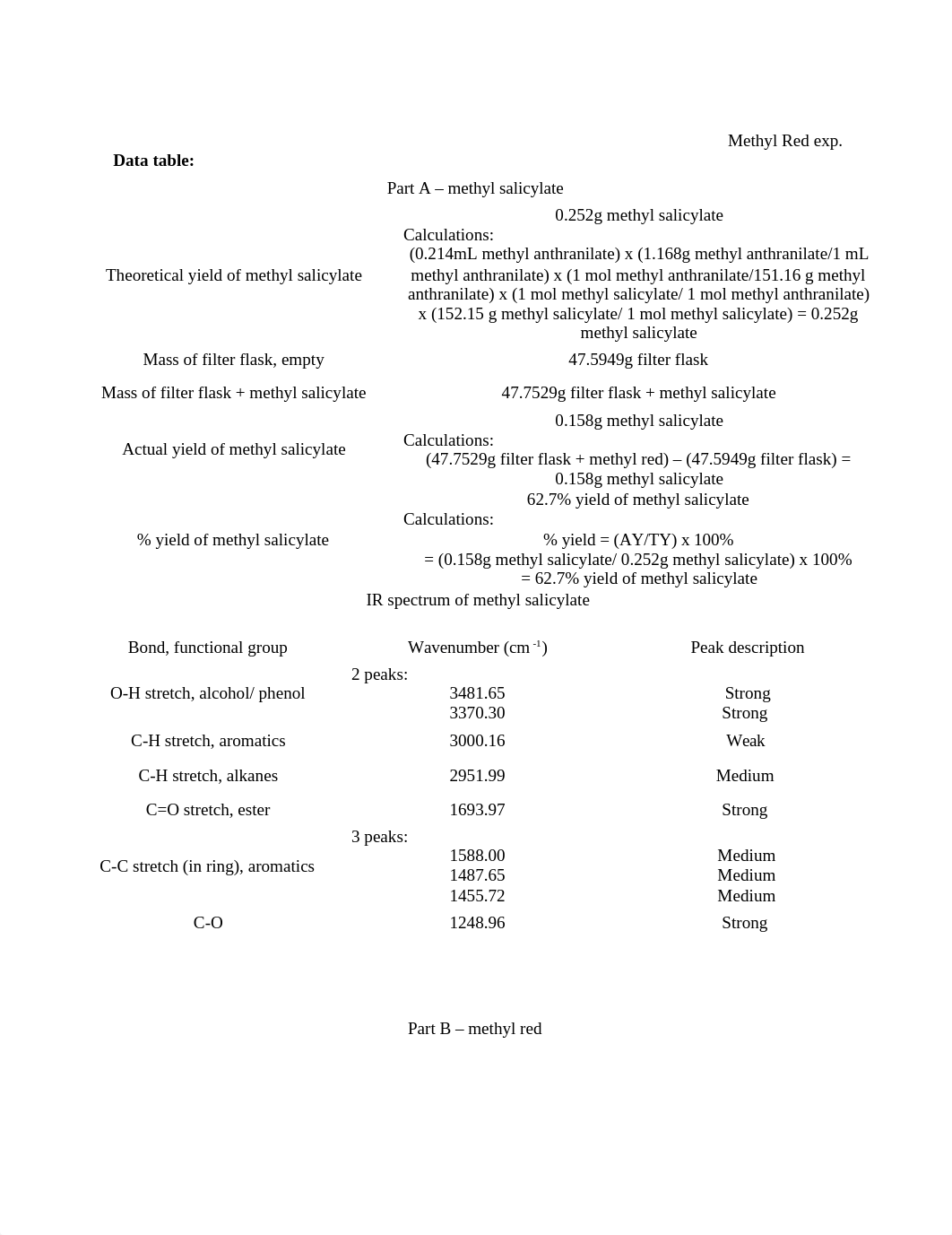 Ilab report - methyl red handout copy.docx_dh9ms2qth7r_page1