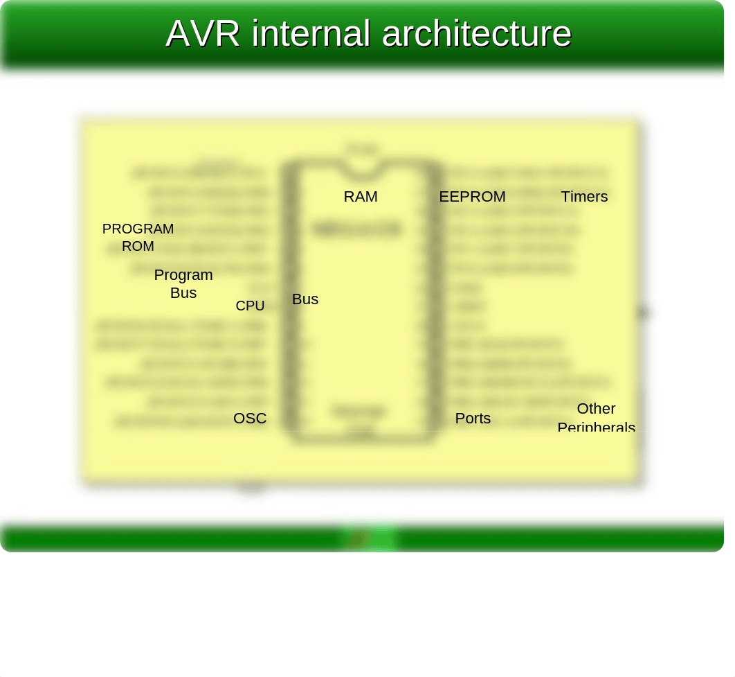 1_Introduction_to_AVR_v21.pps_dh9pmie8fwa_page5