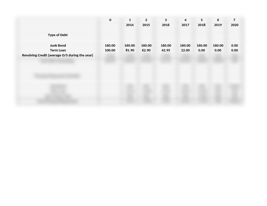 Solutions_Spreadsheet to Group Exercise_1 (LBO).xlsx_dh9scw0raou_page3