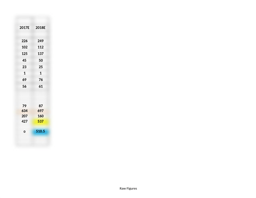 Solutions_Spreadsheet to Group Exercise_1 (LBO).xlsx_dh9scw0raou_page2