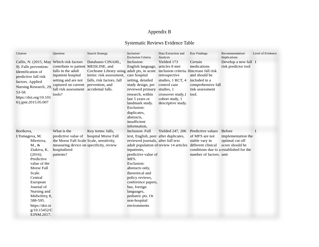 IR Systematic Review Sample Table.docx_dh9tre8269l_page1