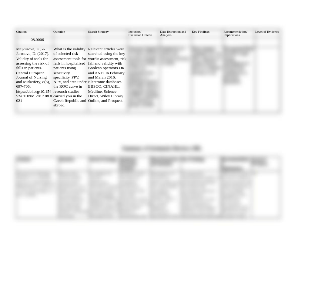 IR Systematic Review Sample Table.docx_dh9tre8269l_page2