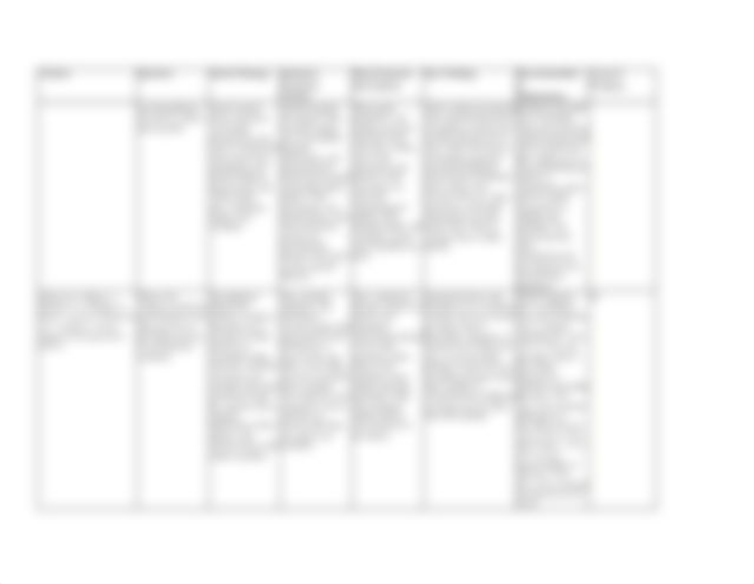 IR Systematic Review Sample Table.docx_dh9tre8269l_page3