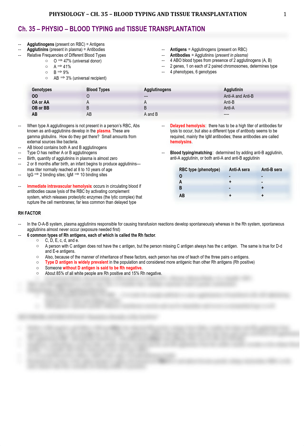 Physio - 35 - Blood Typing and Tissue Transplantation - BL_dh9xj861fr0_page1