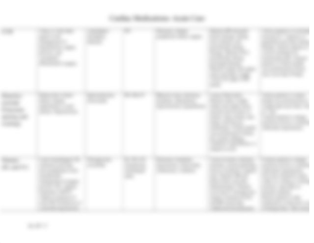 Cardiac Medication Grid (1).docx_dha4eu0cdr8_page3