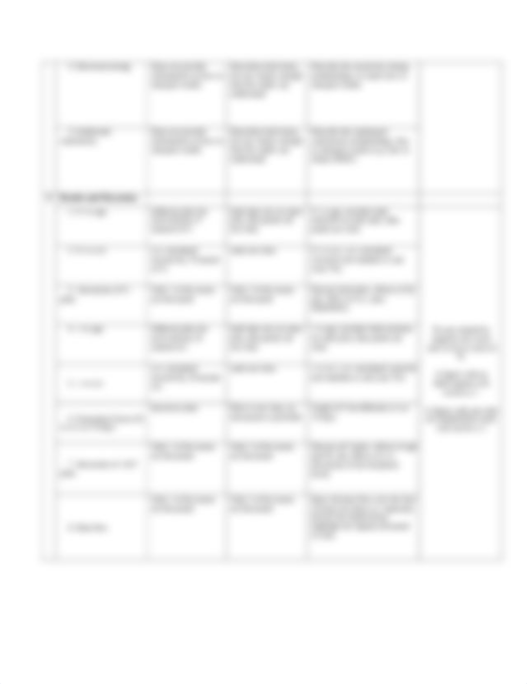 CE335 - Lab 12-13 - Concrete Mixing and Testing - Lab Report Rubric.pdf_dha6deeyrop_page2