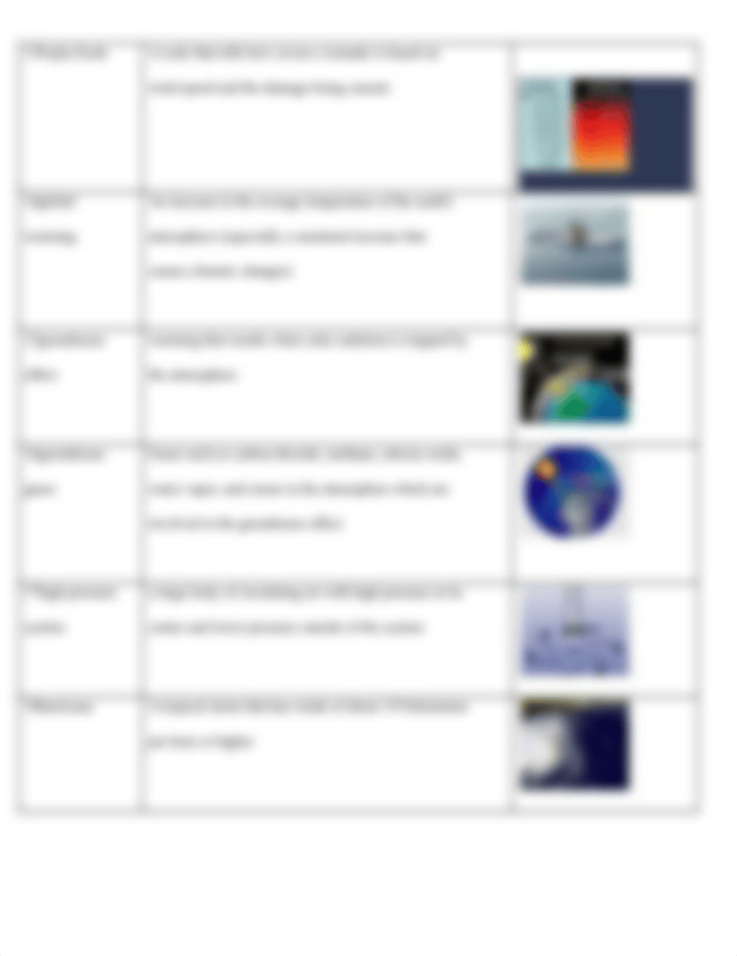 Copy of Atmosphere Quizlet Worksheet.pdf_dha9pchz418_page3