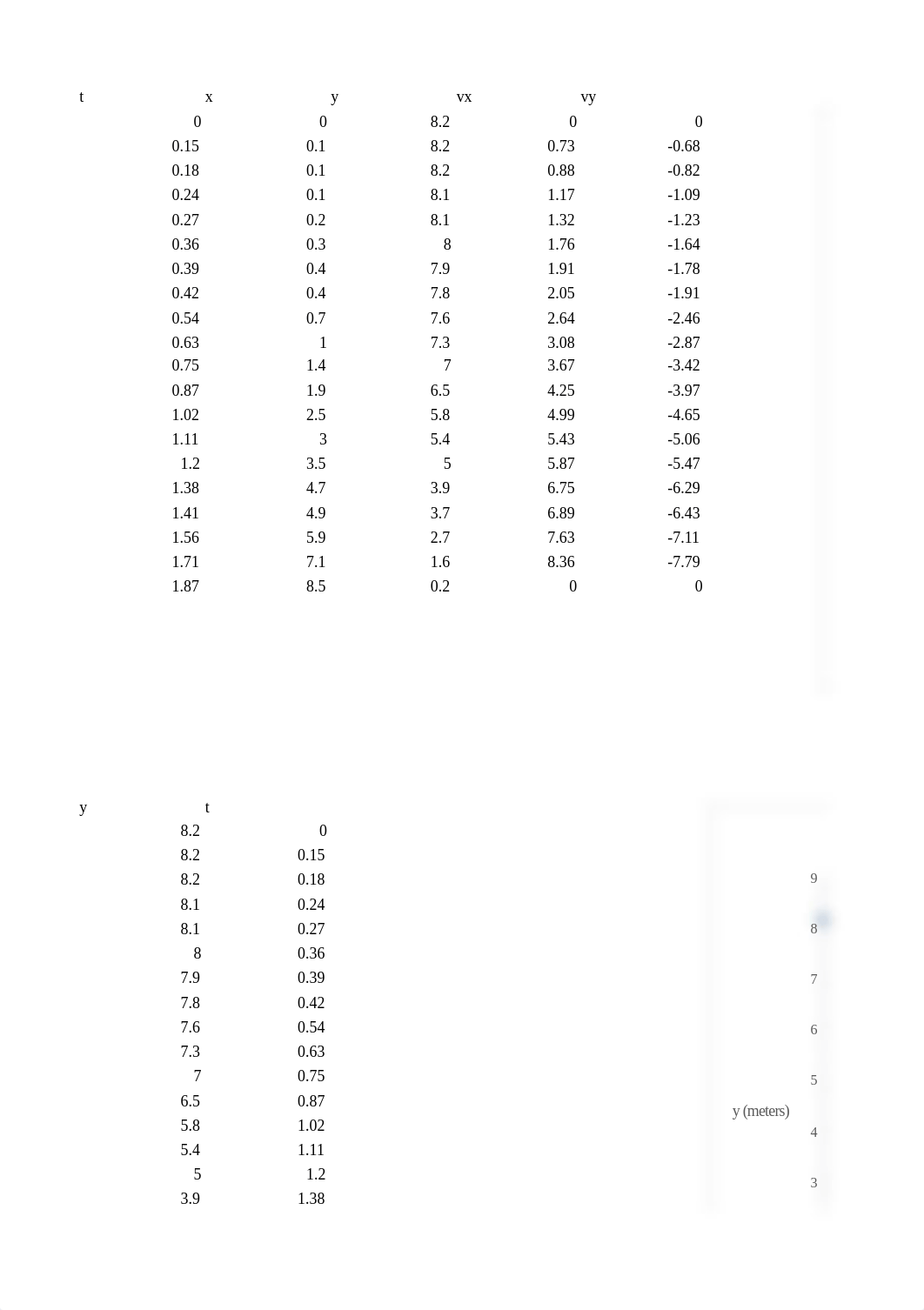 week 6 lab 1.xlsx_dha9rkugcqf_page1