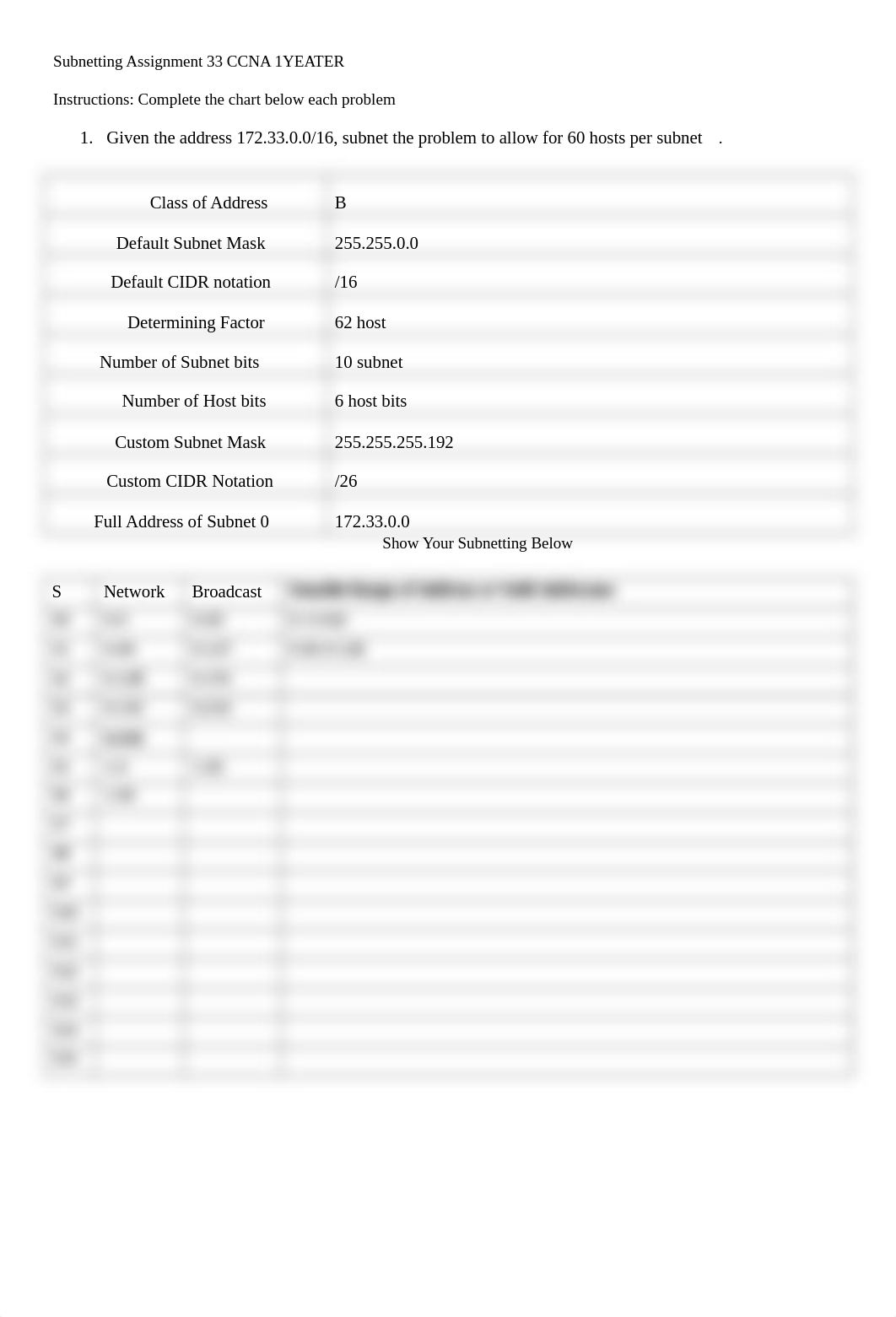 DONE Subnetting Assignment_32_37_ CCNA 1_YEATER-class B.doc_dhac4plqqrq_page2