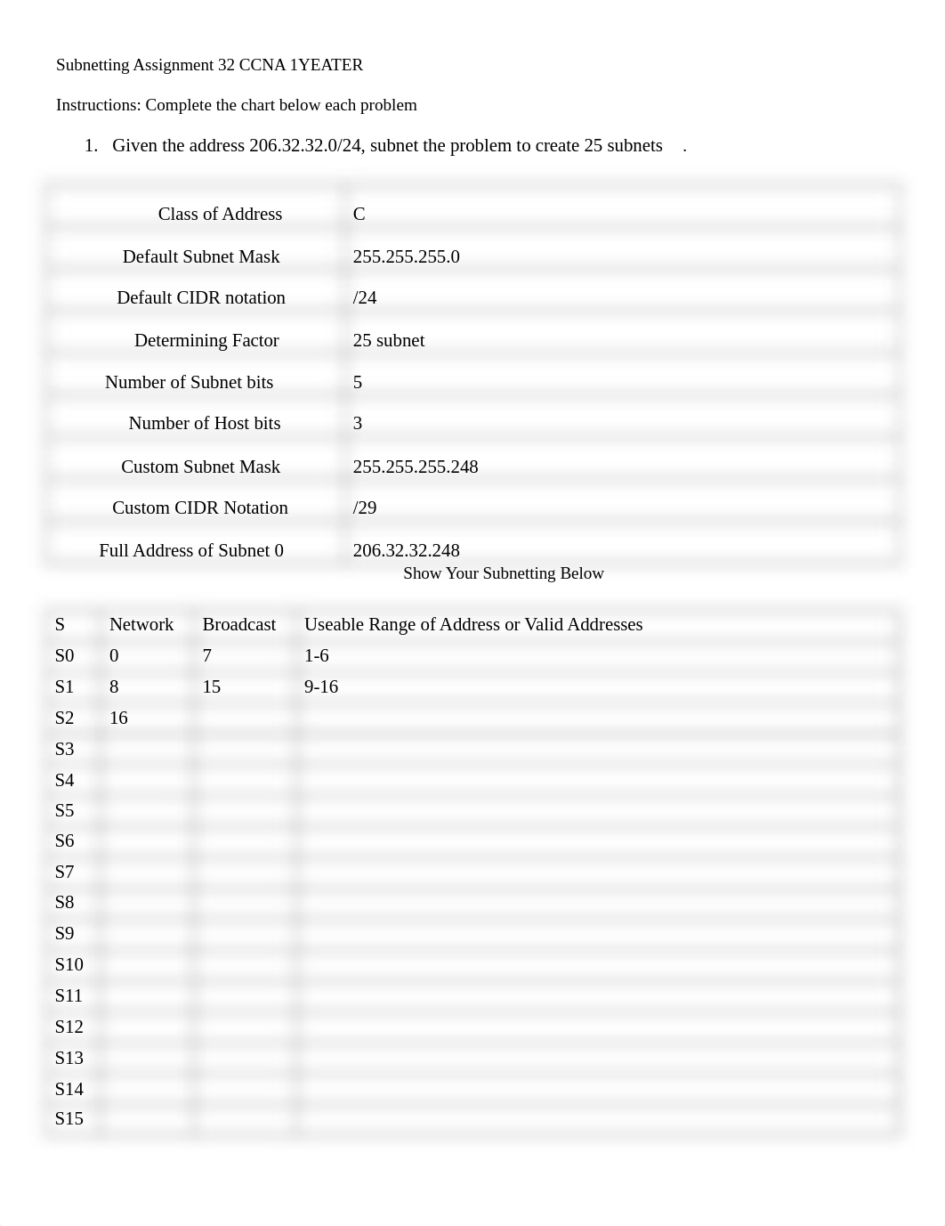 DONE Subnetting Assignment_32_37_ CCNA 1_YEATER-class B.doc_dhac4plqqrq_page1