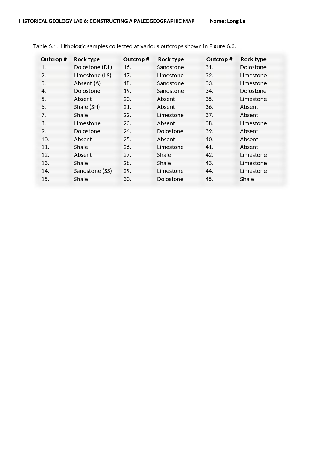 Lab 6 Paleogeo Maps Assignment.docx_dhaegi1qblo_page2