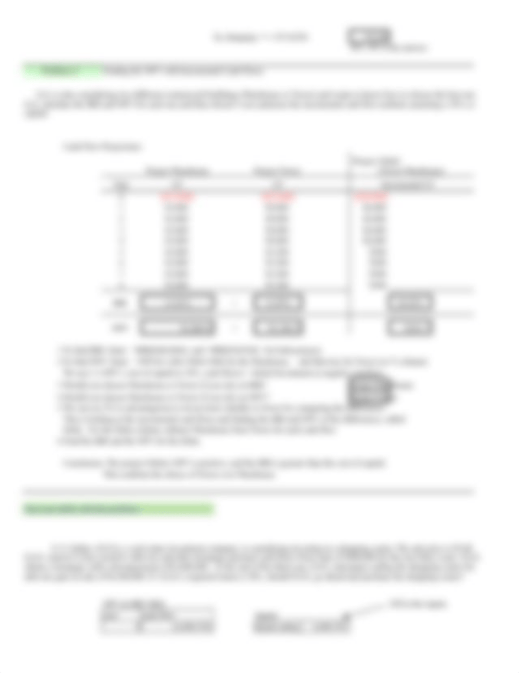 Chapter 9 HW Spreadsheet Mastery-1.xlsx_dhahekqvmmr_page2