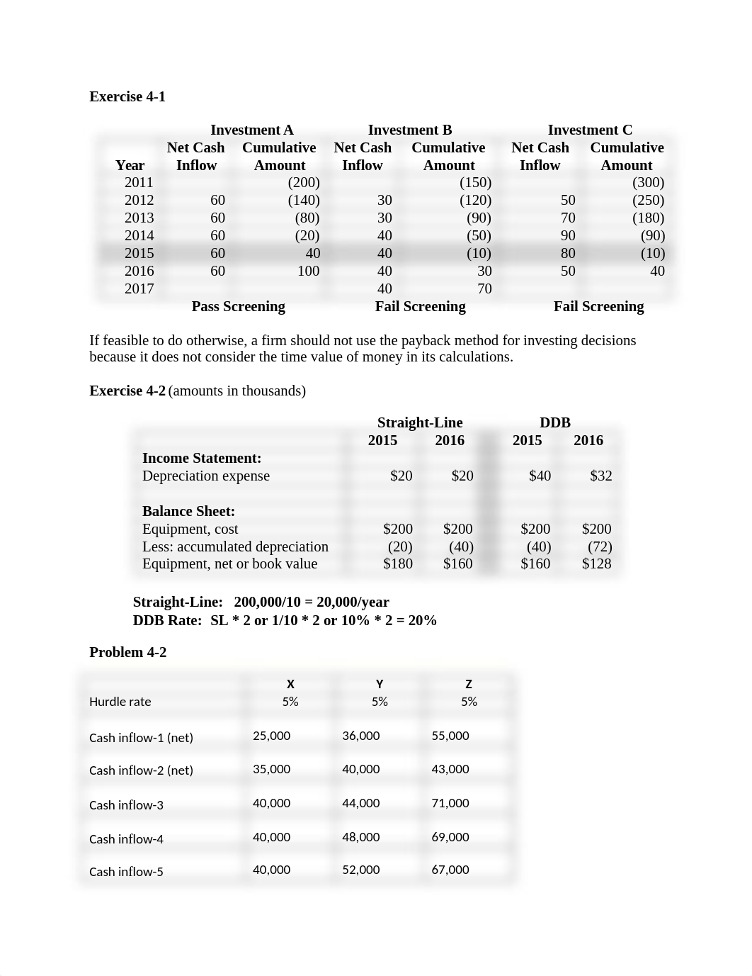 BUAD 658 HW4.docx_dhajw0ilta5_page1