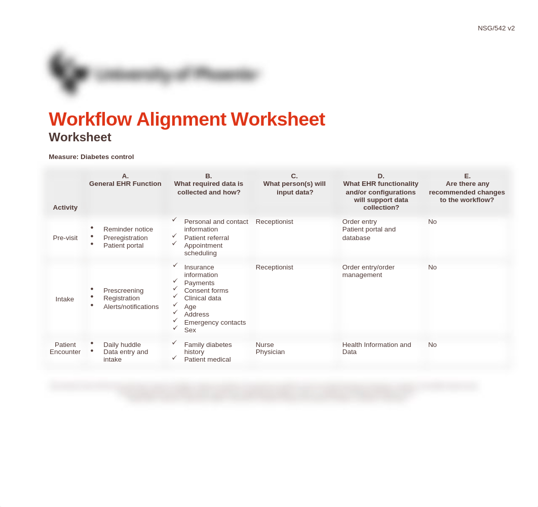 Workflow Alignment Worksheet.docx_dhakv2k6jgx_page1