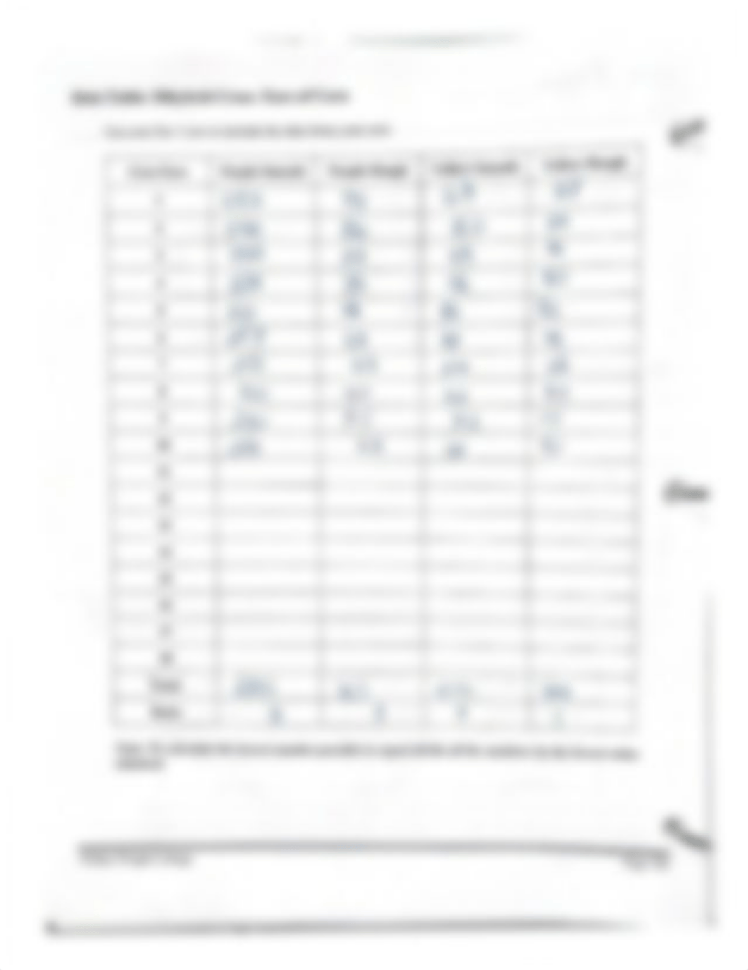 Mendelian Genetics Lab Report.pdf_dhalim99fdz_page2