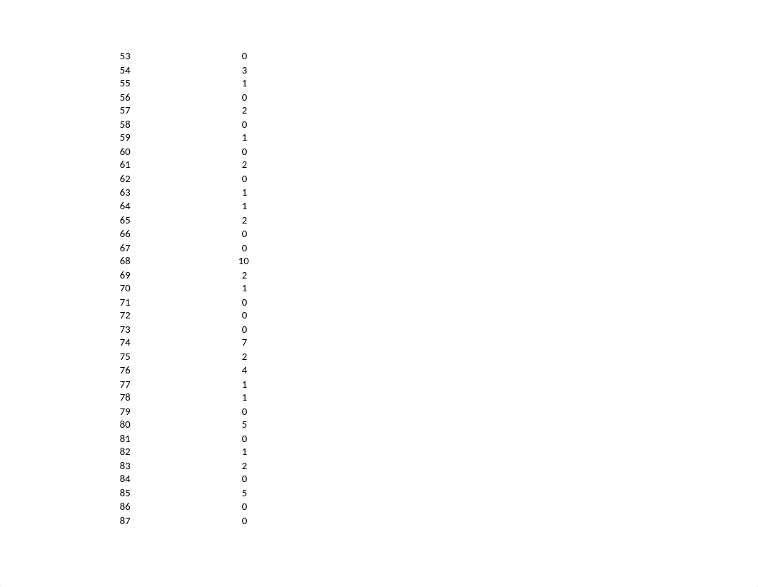 3_population_mean_workbook (1).xlsx_dhalmv86sgl_page3