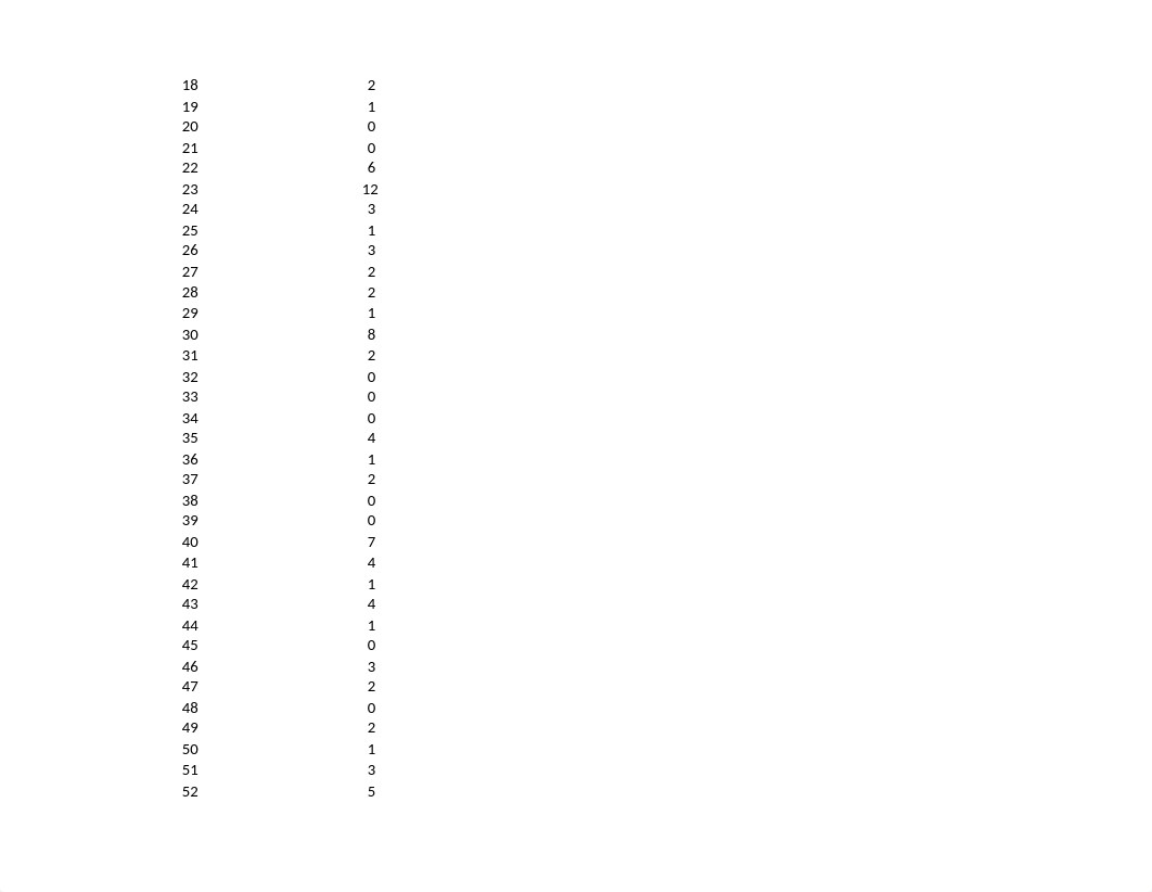 3_population_mean_workbook (1).xlsx_dhalmv86sgl_page2