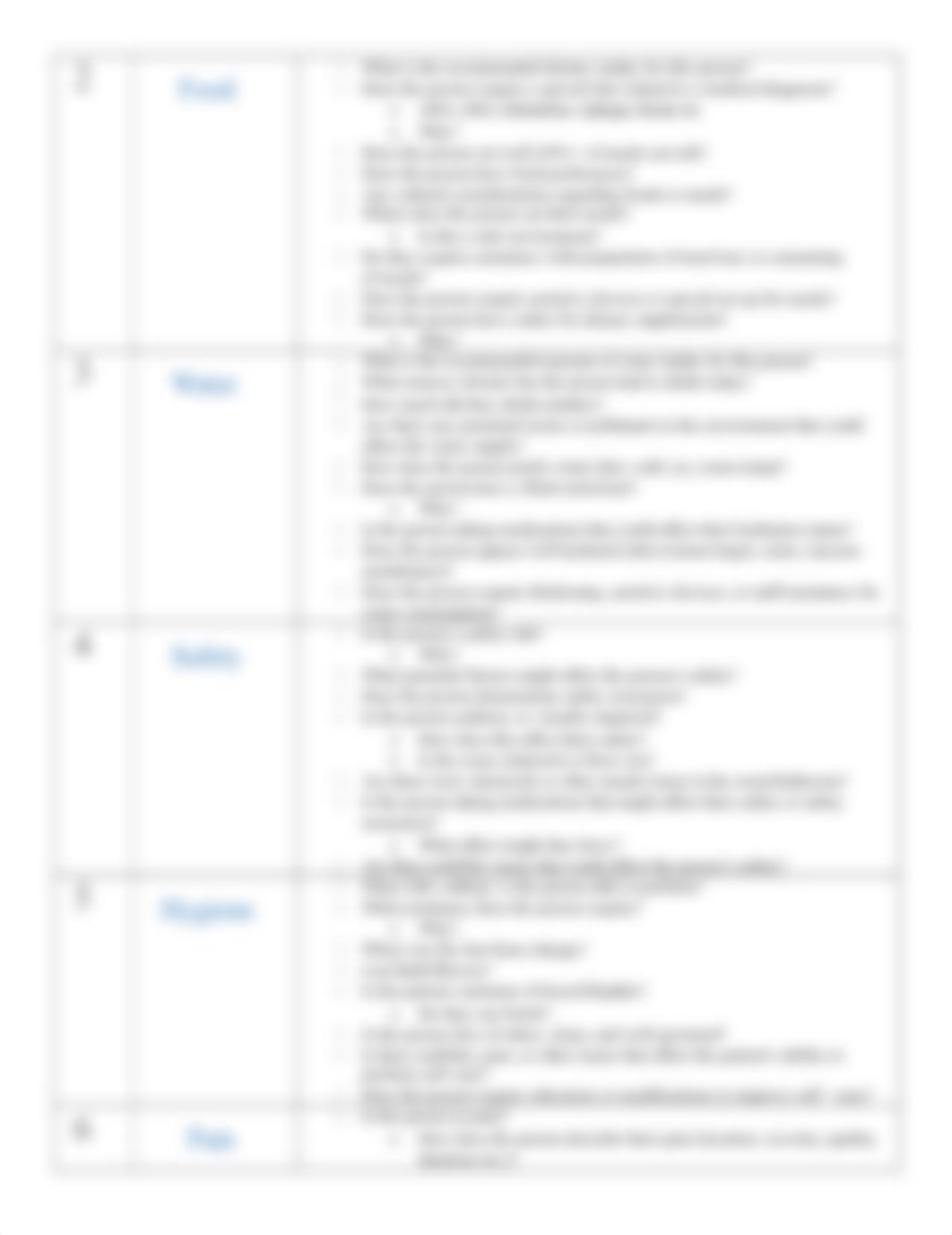 OMEGA-7 guidelines.docx_dham0t3kv01_page2