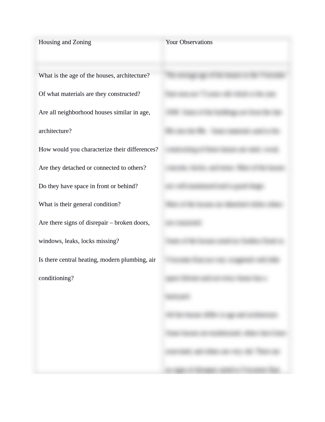 windshield_survey_form (21) copy.docx_dhano5fs4kh_page1