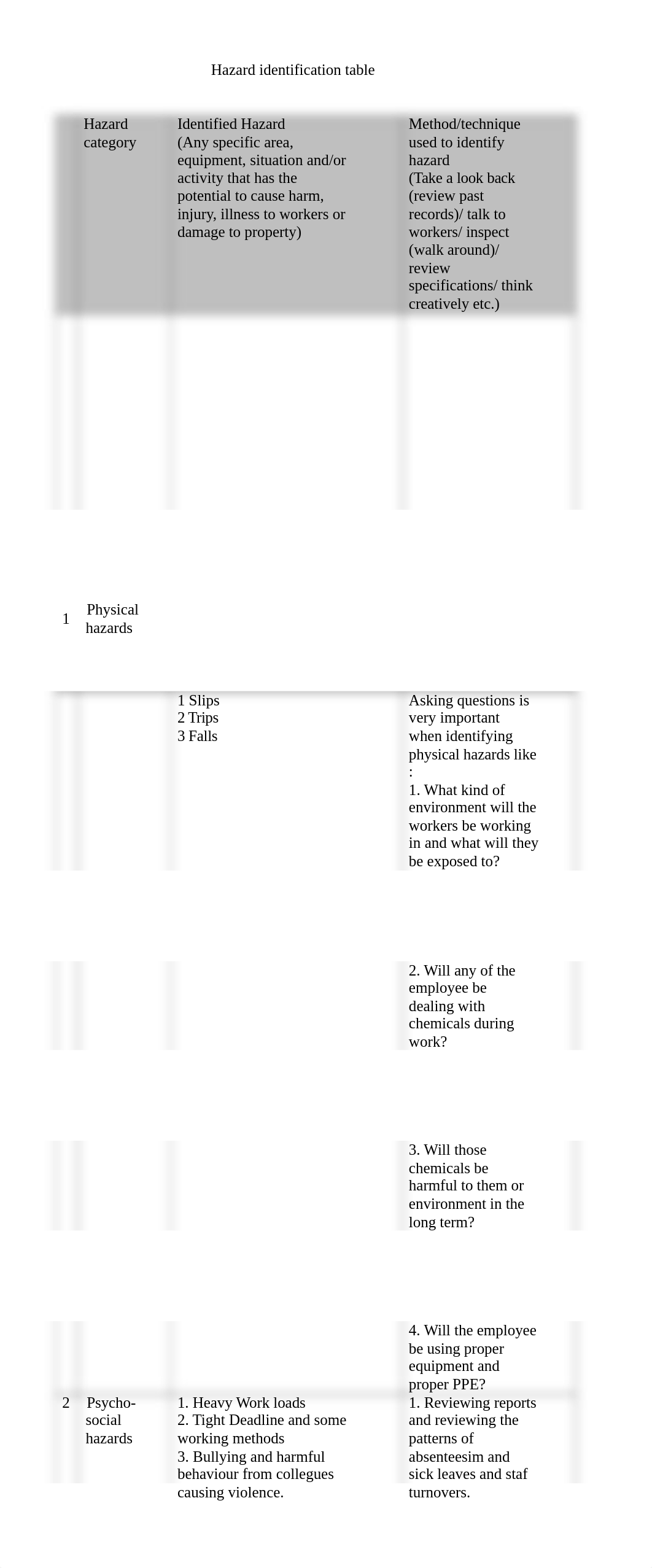 Risk analysis table  (1).odt_dhaoi8ll9mg_page1