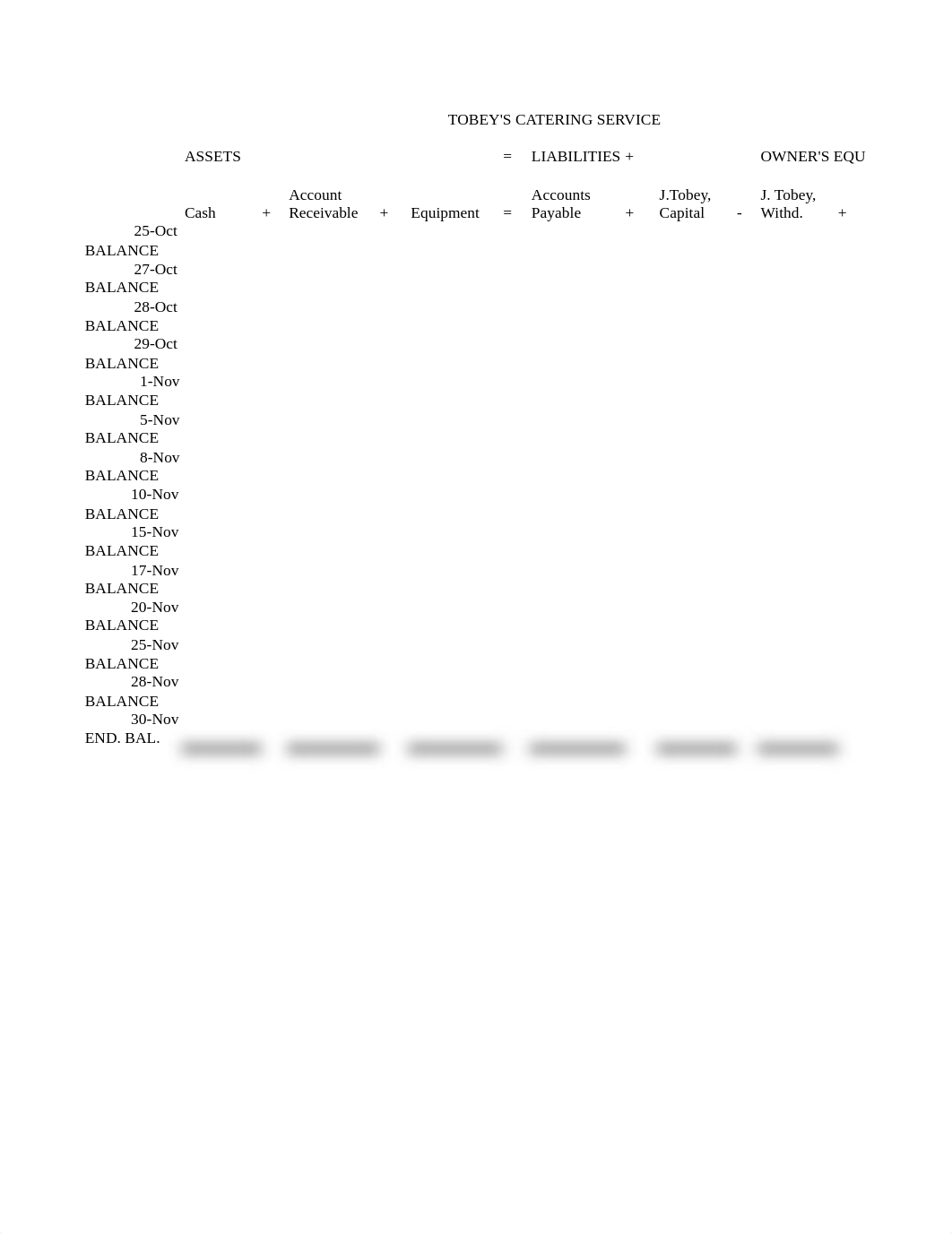 Chapter 1 homework template_dhaq49jzxq2_page1