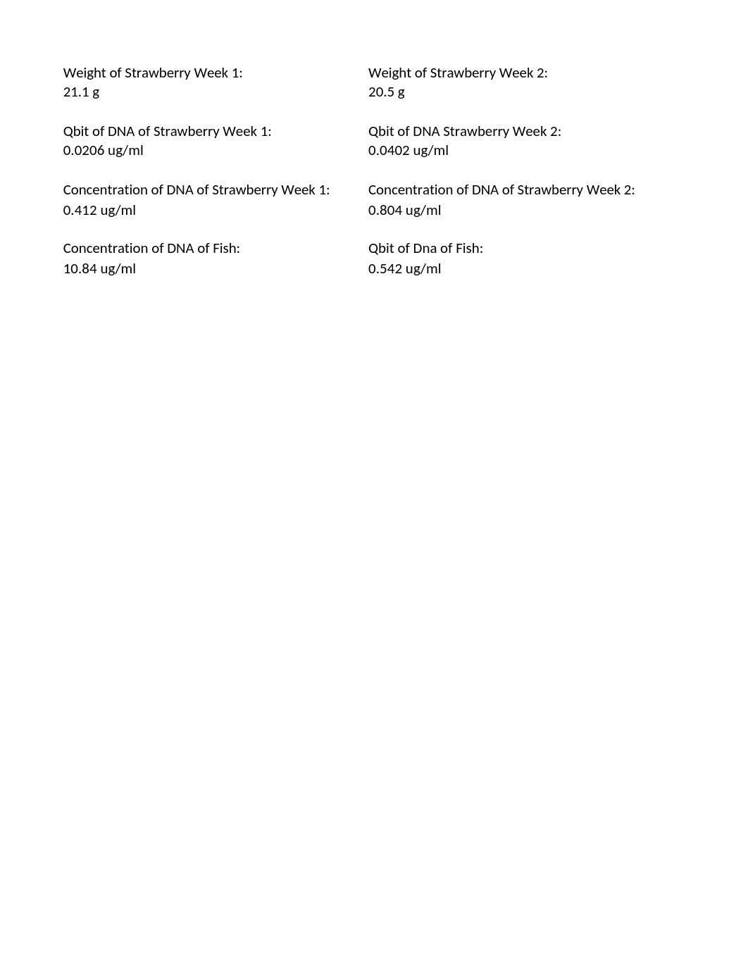 DNA Isolation Lab Report 1 Tables .xlsx_dhaszzs3ytw_page1