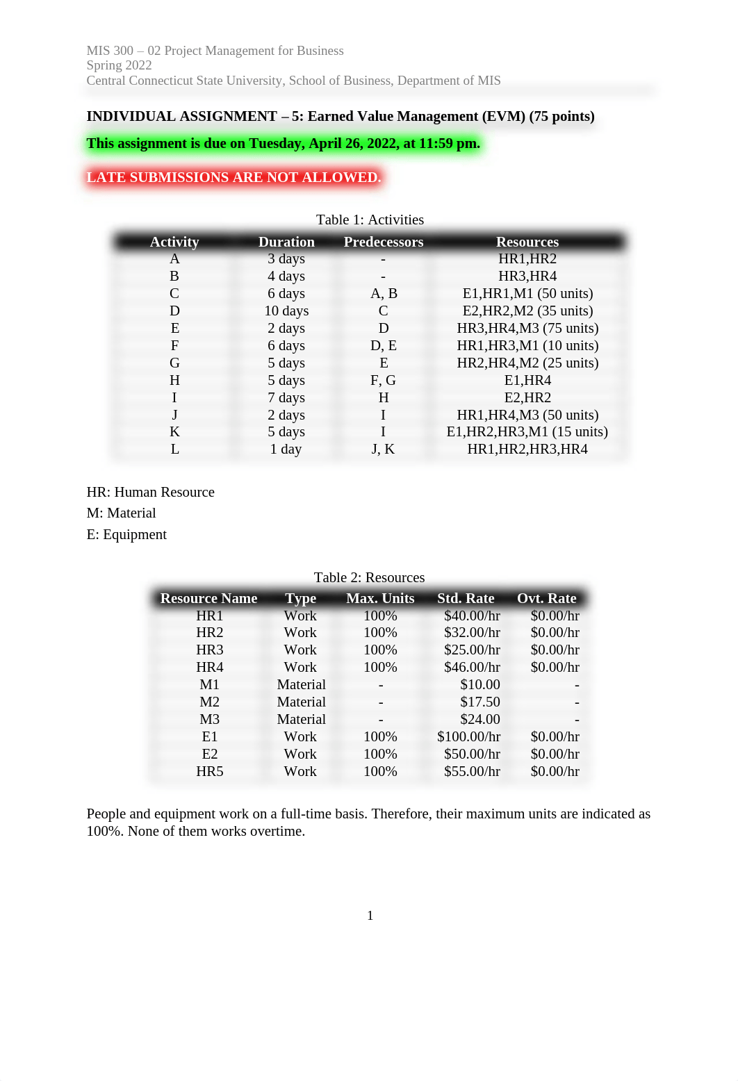 Individual Assignment-5_MIS300-02_A.Oguz(1).pdf_dhati9ijatc_page1