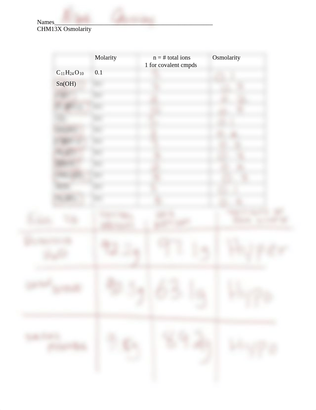 Osmolarity.pdf_dhatqx7ars0_page1