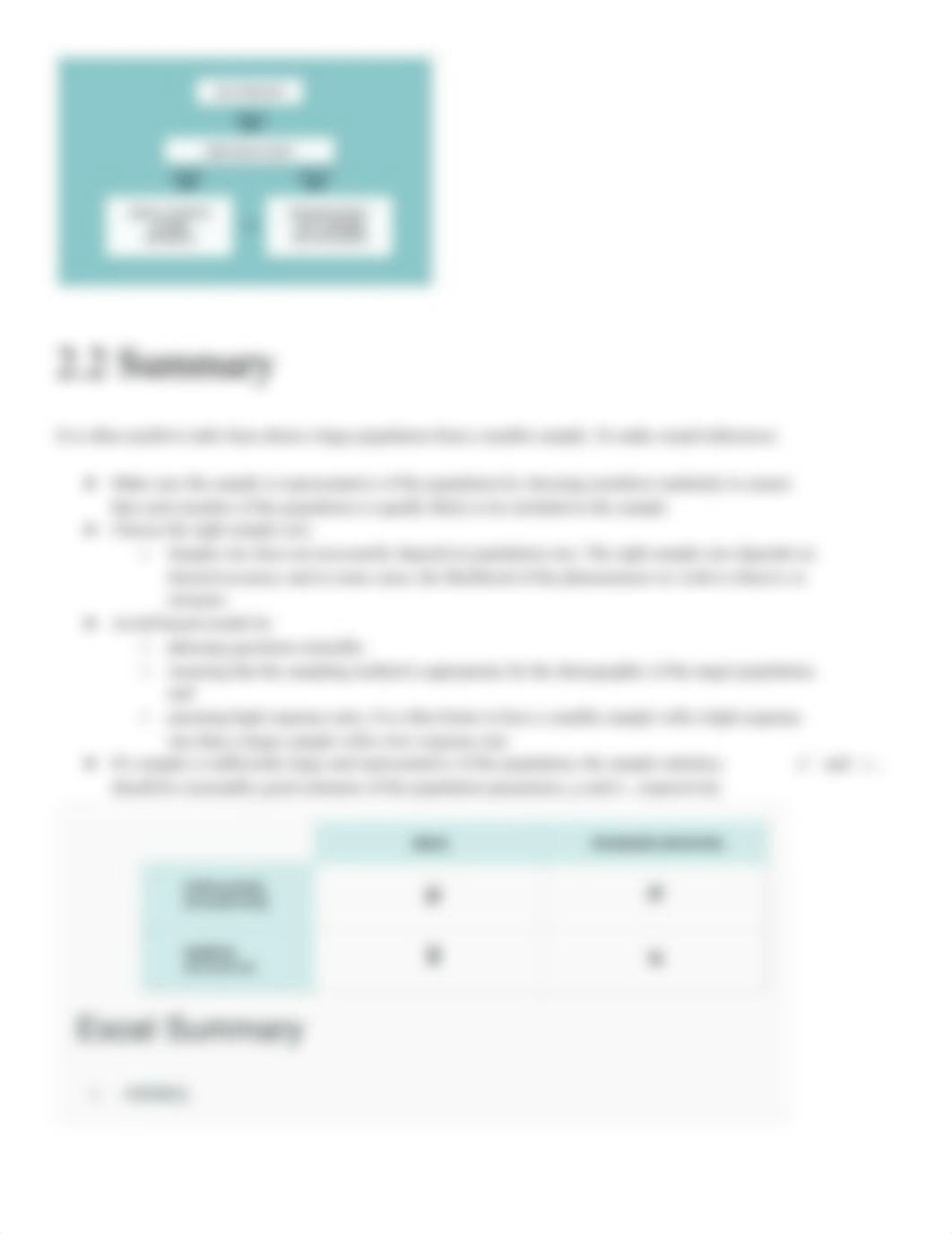 BA M2 - Sampling and Estimation.pdf_dhawxn867hy_page3