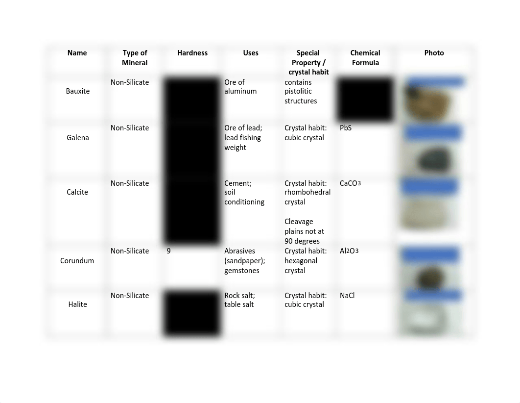 minerals chart.pdf_dhb0skyknot_page1