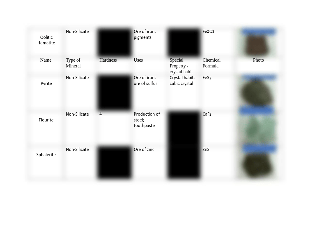 minerals chart.pdf_dhb0skyknot_page2