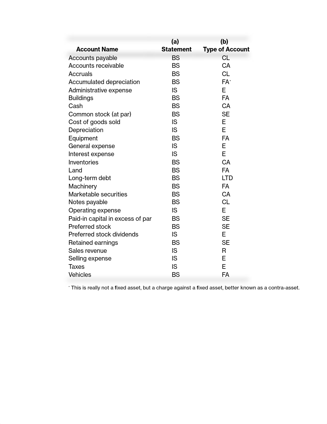 Chapter 2 - ALL PROBLEM SOLUTIONS_dhb26yho1mp_page3