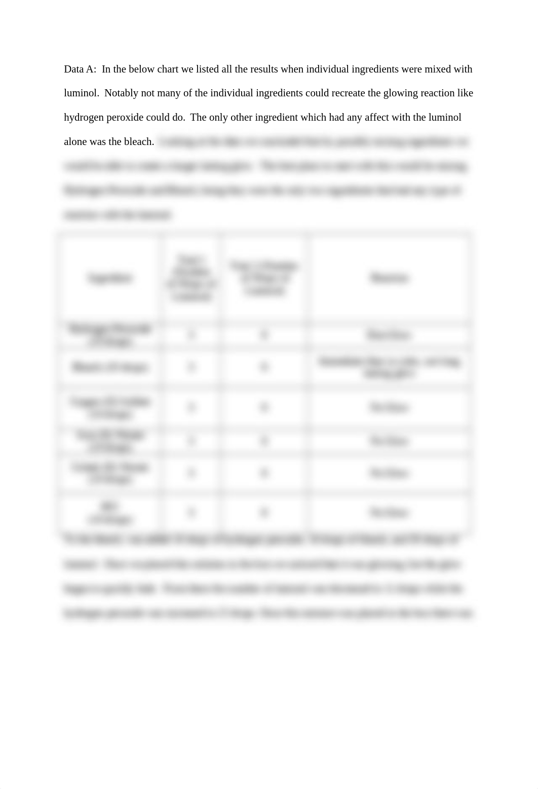 General Chemistry Lab 1 Experiment 5_dhb4m4yvdrb_page2