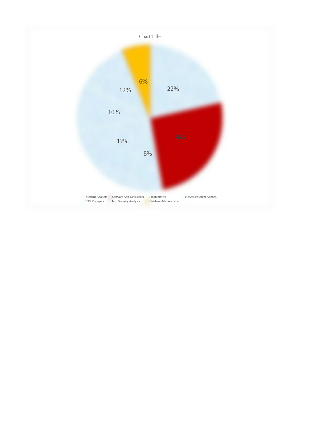 e03h3Jobs_lastfirst.xlsx_dhb5oc8v58z_page2